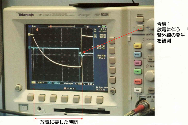 実験1での放電波形