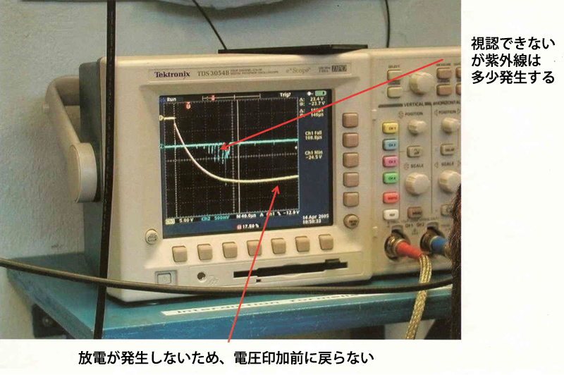 実験2PDCEでの放電波形放電なし