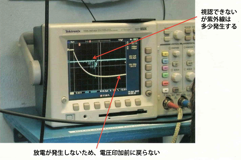 実験4両方に落電が発生しない